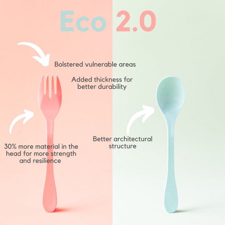 NEW Eco 12 Piece (Fork, Knife, Spoon) by KNORK