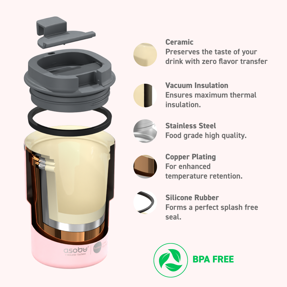 Pink Coffee Express Tumbler by ASOBU®