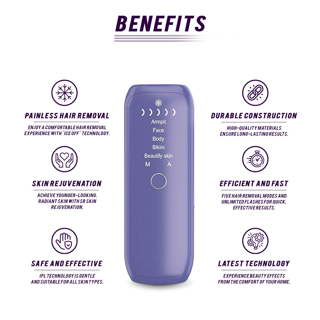 Laser IPL Hair Removal by eterus