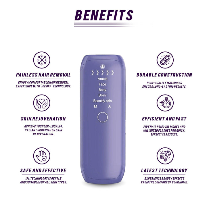 Laser IPL Hair Removal by eterus