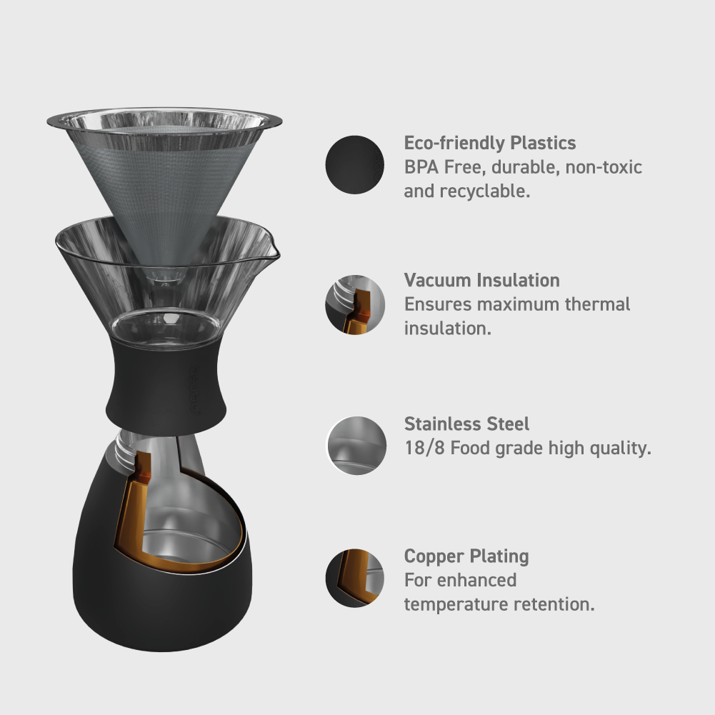 Silver Pour Over - Po300 by ASOBU®