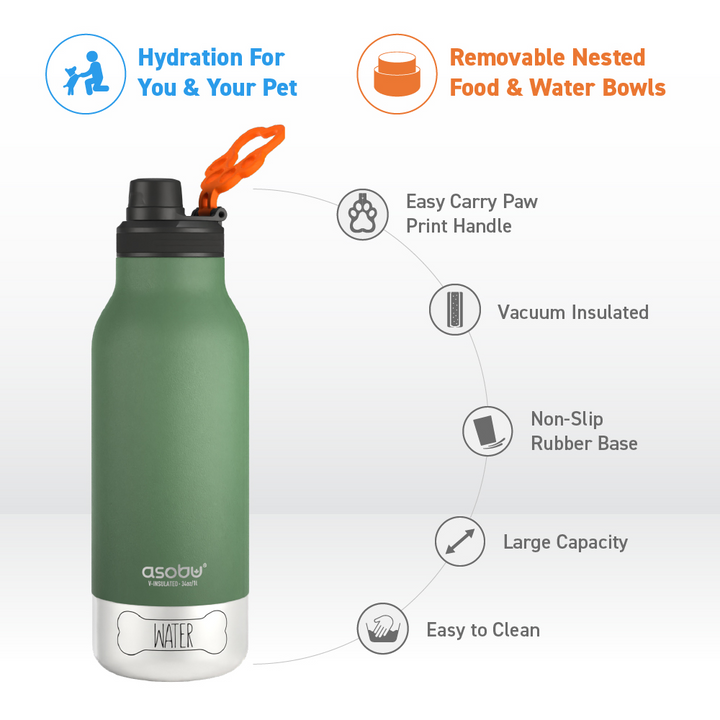 Green Buddy Bottle by ASOBU®