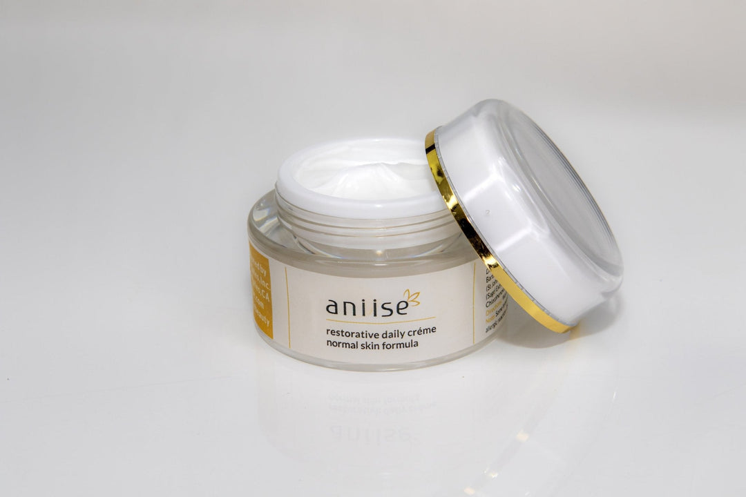 Skincare Collection For Your 20s by Aniise