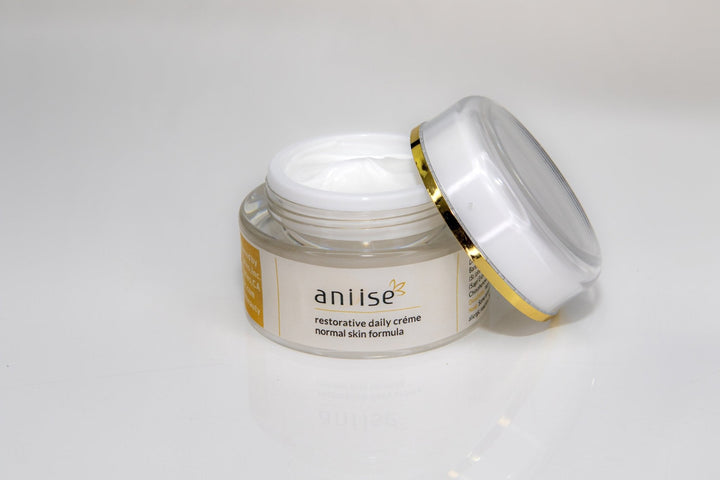 Skincare Collection For Your 20s by Aniise