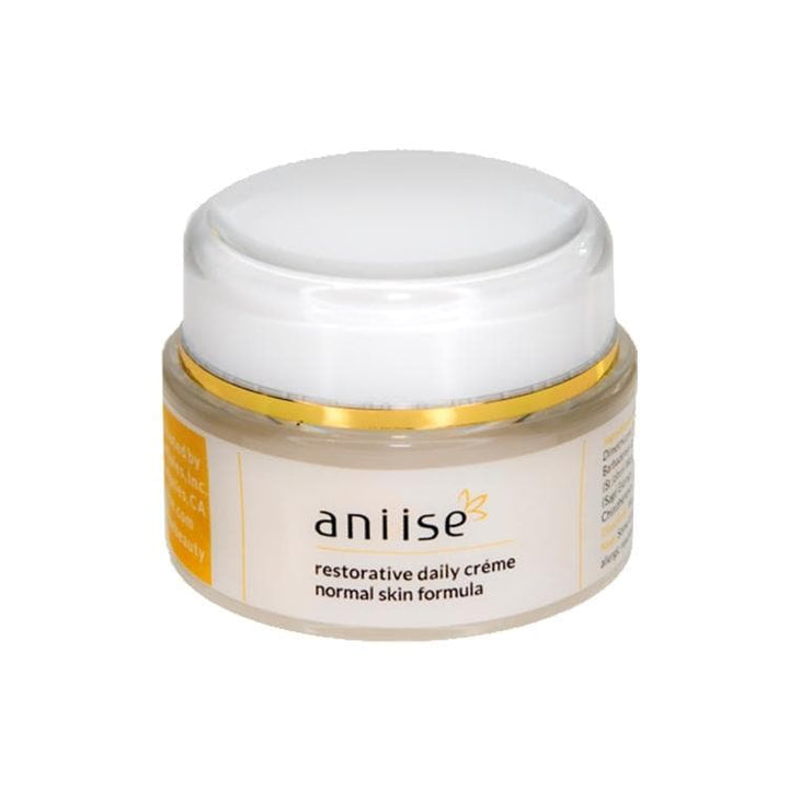 Skincare Collection for Your 30s by Aniise